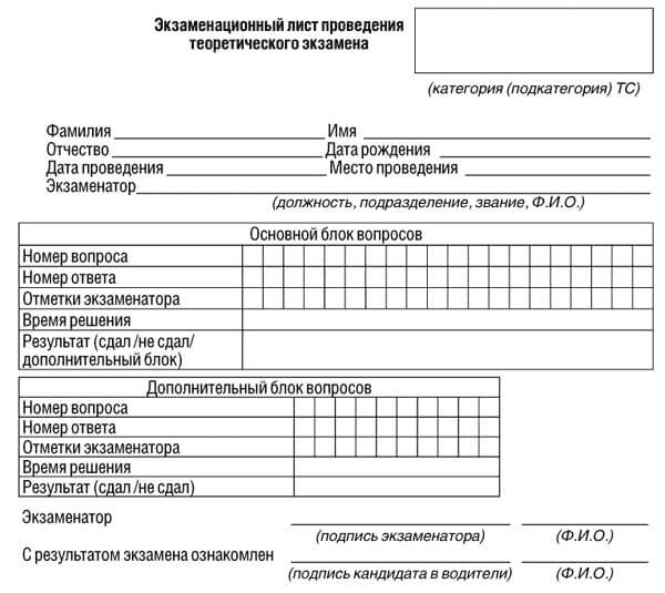 купить лист сдачи теоретического экзамена ПДД в Гатчине